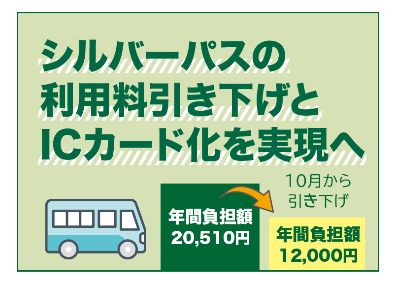 シルバーパス料金4割引き下げ、ICカード化